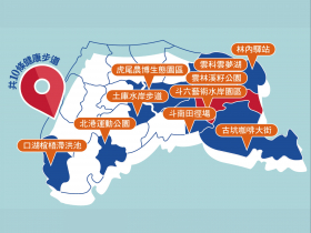 環境永續、樂齡學習與健康生活：智慧步道的三重奏